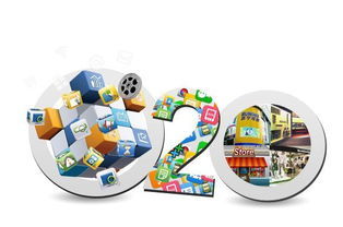 安全便捷的付臨門(mén)POS機(jī) 助力商家實(shí)現(xiàn)線上線下一體化支付與網(wǎng)絡(luò)安全信息咨詢