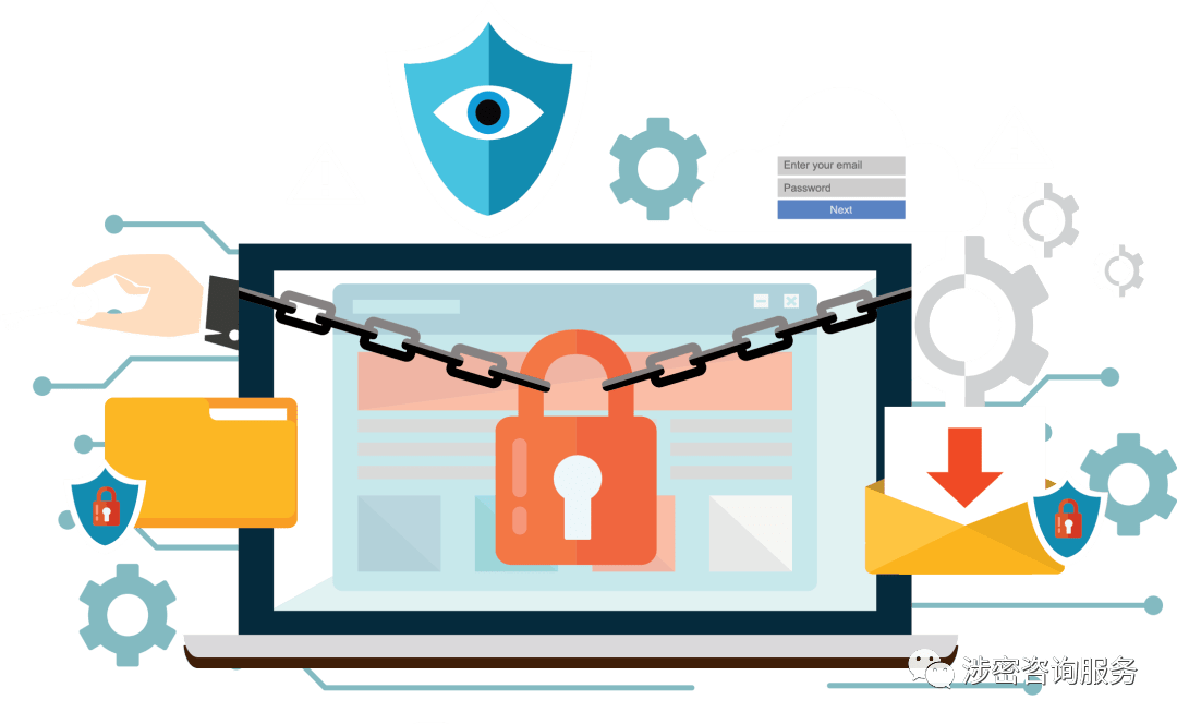 涉密人員在崗管理與網(wǎng)絡(luò)安全風(fēng)險(xiǎn)防控